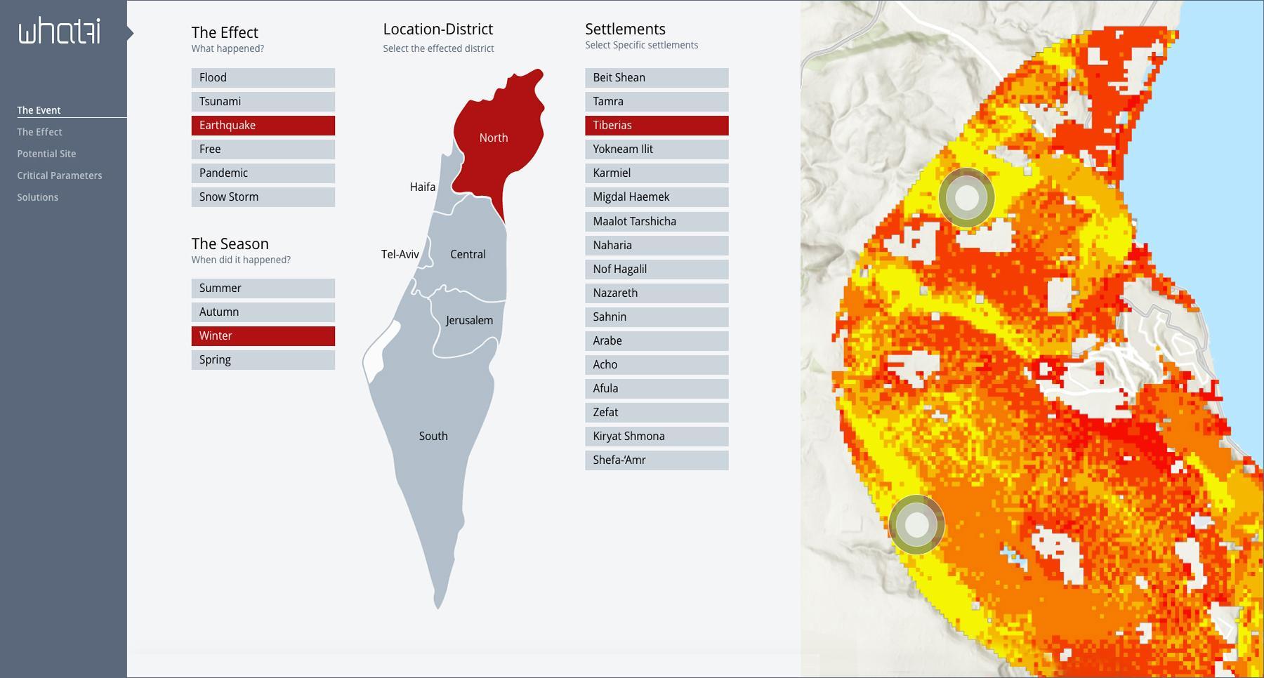 PAUC – PROVISIONAL ACCOMMODATION FOR UPROOTED COMMUNITIES 1